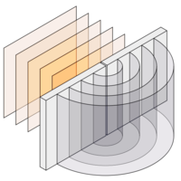 Diffraction of waves at a slit