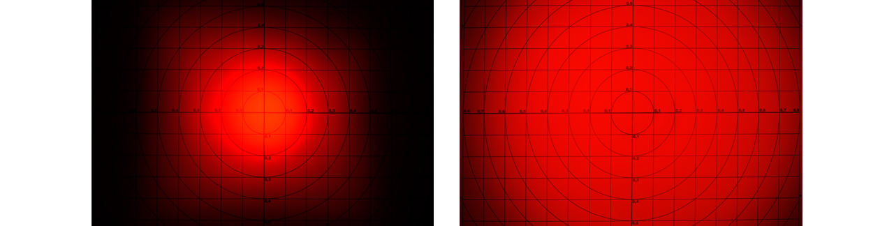 Comparsion of 10 and 49 degrees lenses
